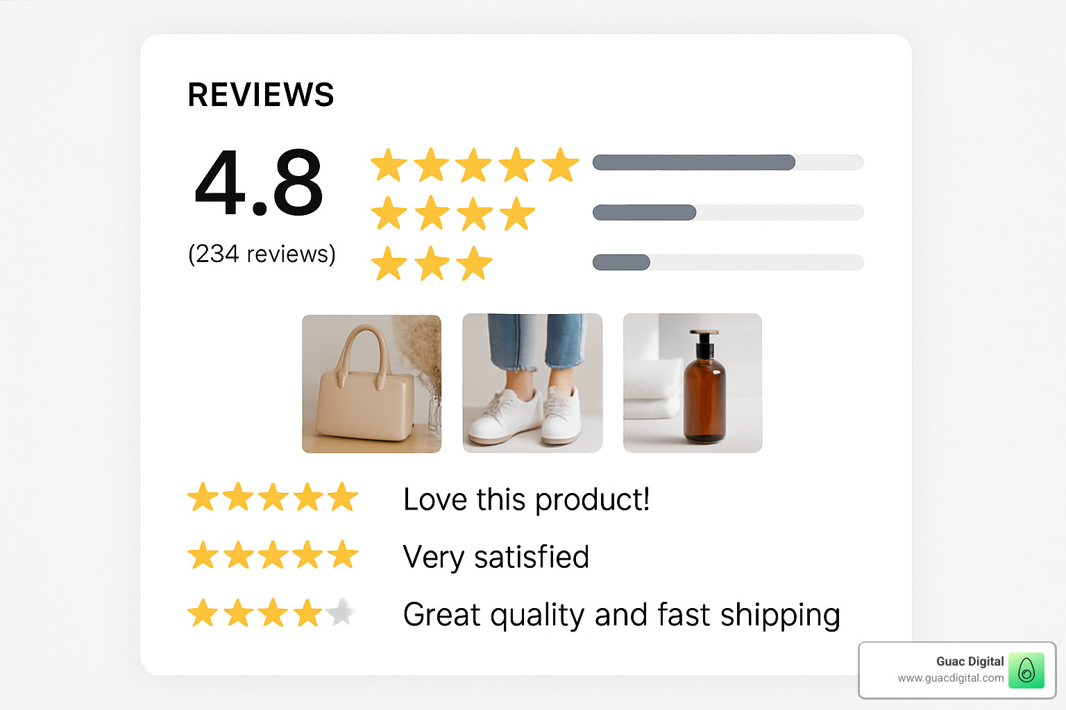 customer review widget on product page - conversion rate optimization for ecommerce websites