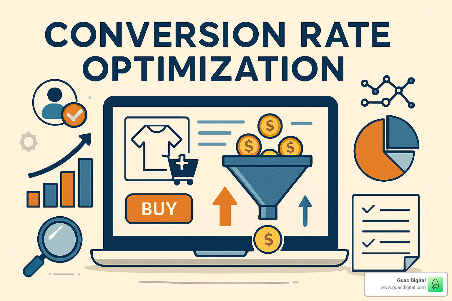 optimized ecommerce checkout flow - conversion rate optimization for ecommerce websites