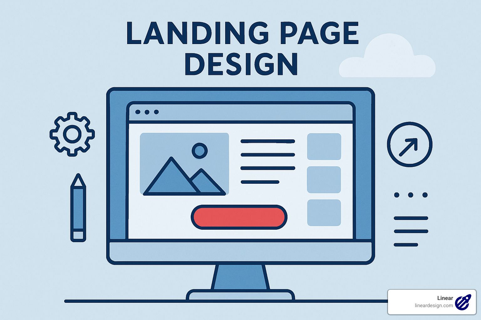 High-converting landing page examples showing Netflix's simple design, DoorDash's benefit-focused copy, and Calm's minimalist approach - Landing Page Design