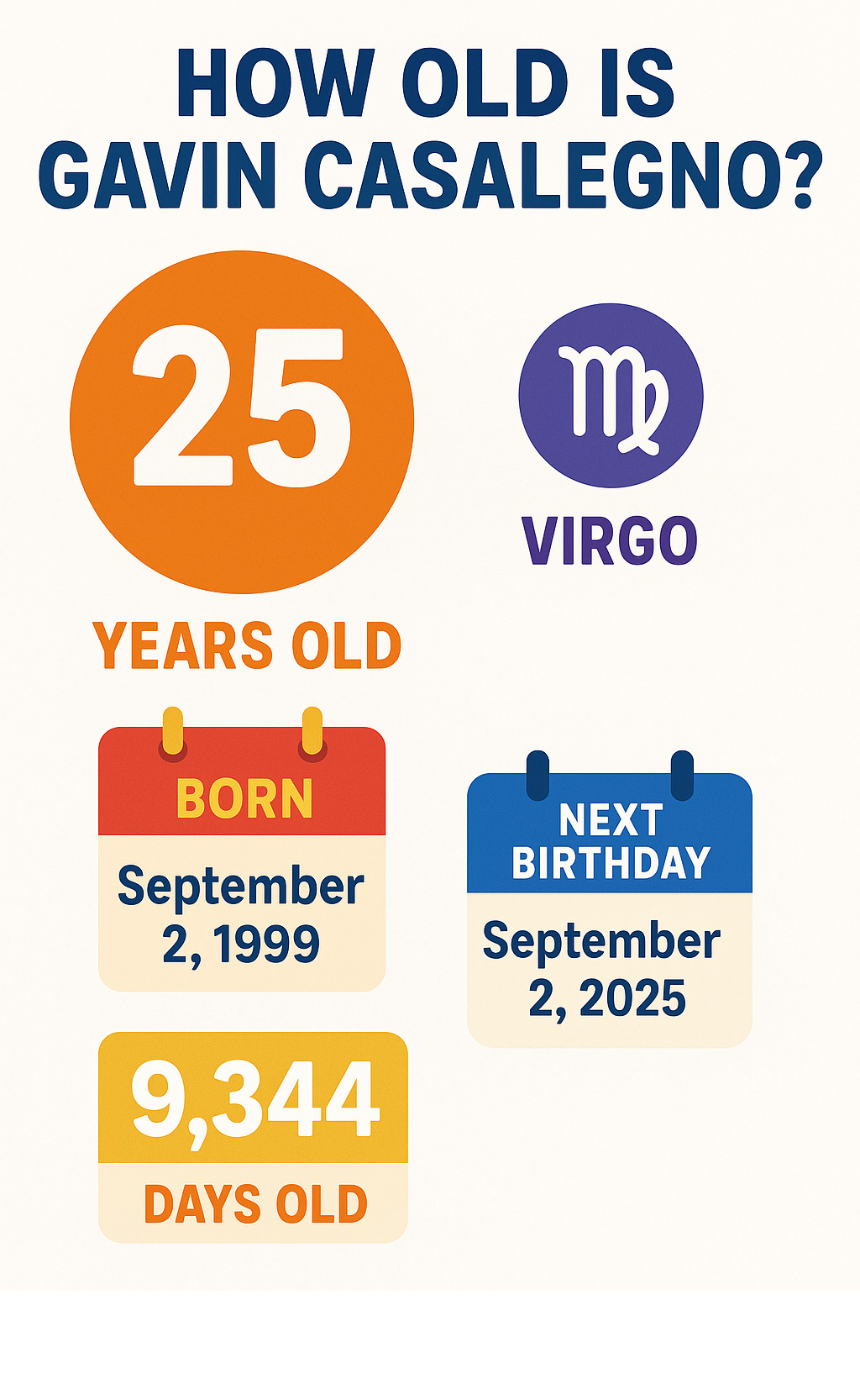 Infographic showing Gavin Casalegno's age breakdown: 25 years old, born September 2 1999, 9,344 days old, Virgo zodiac sign, next birthday September 2 2025 - how old is gavin casalegno infographic  Infographic showing Gavin Casalegno's age breakdown: 25 years old, born September 2 1999, 9,344 days old, Virgo zodiac sign, next birthday September 2 2025 - how old is gavin casalegno infographic