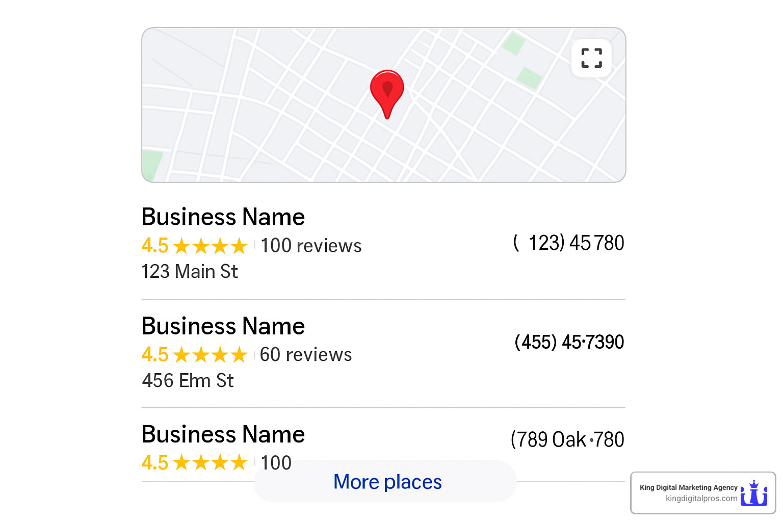 Google map pack showing three local businesses with ratings, addresses, and contact information - Local Business Online Marketing