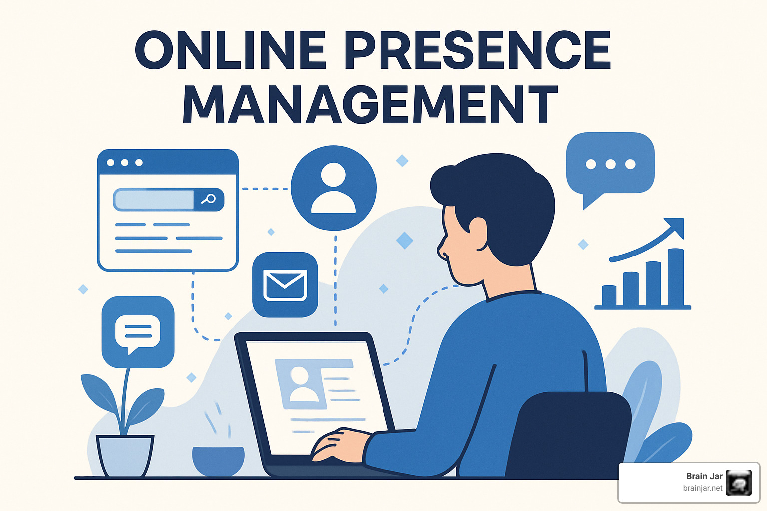 Crisis management flowchart showing monitoring alerts triggering assessment, then branching to either standard response or escalation paths, with timeline indicators for each step and stakeholder communication requirements - online presence management