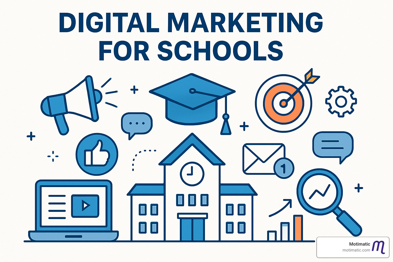 mobile-optimized school website homepage - digital marketing for schools