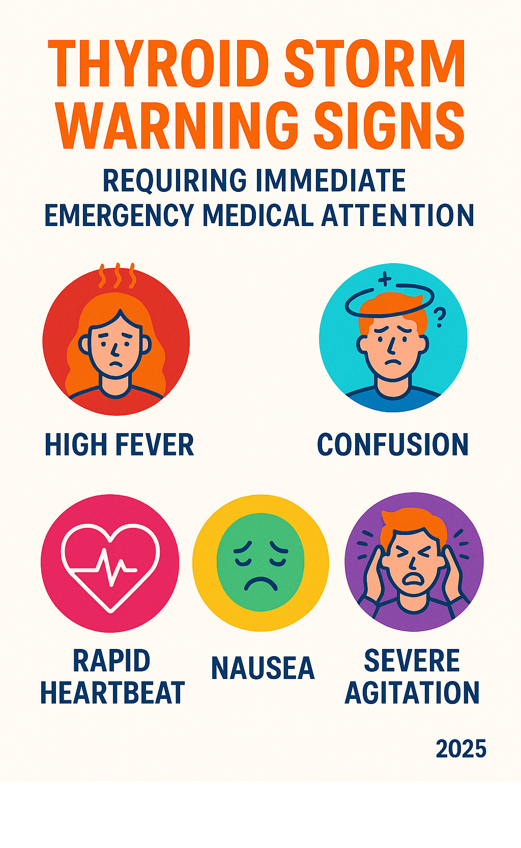 Infographic showing thyroid storm warning signs including high fever, rapid heartbeat, confusion, nausea, and severe agitation - requiring immediate emergency medical attention - erin moriarty infographic 