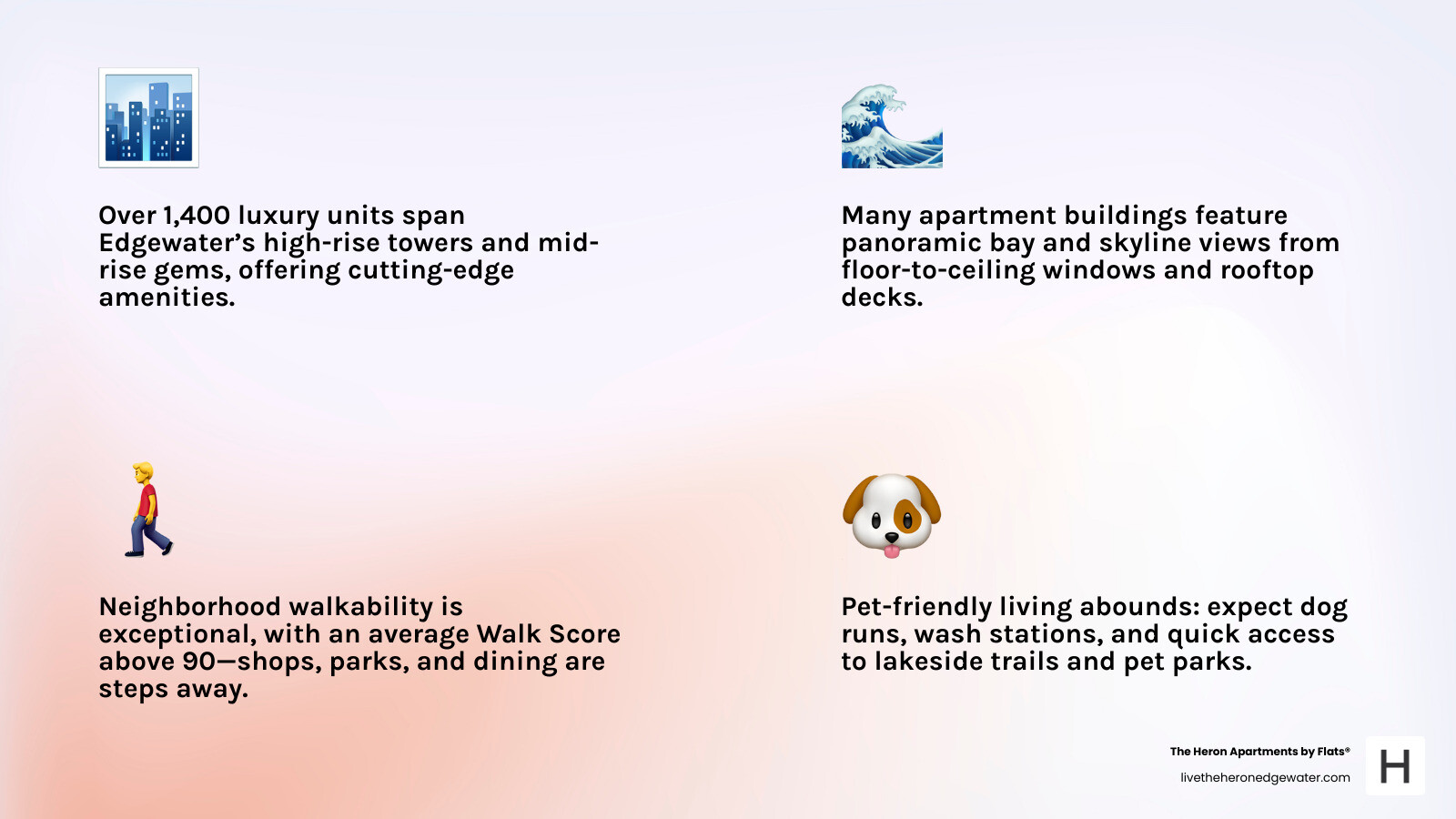 Infographic showing Edgewater apartment building types, amenities, unit sizes from studio to 3-bedroom, average Walk Score of 90+, and proximity to major Miami districts - Edgewater apartment buildings infographic 4_facts_emoji_light-gradient