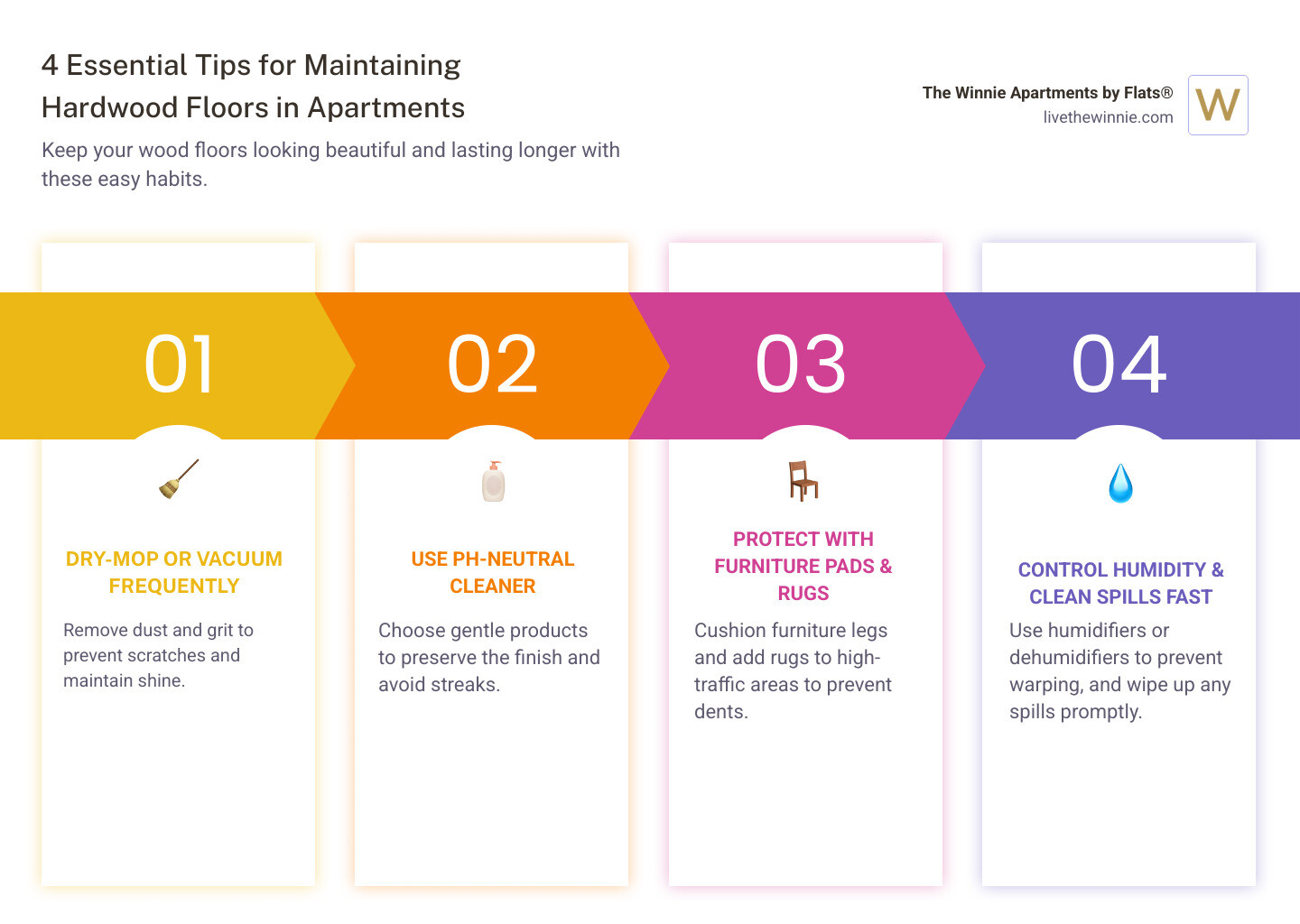 infographic: tips for maintaining hardwood floors in apartments - apartments with hardwood floors infographic pillar-4-steps