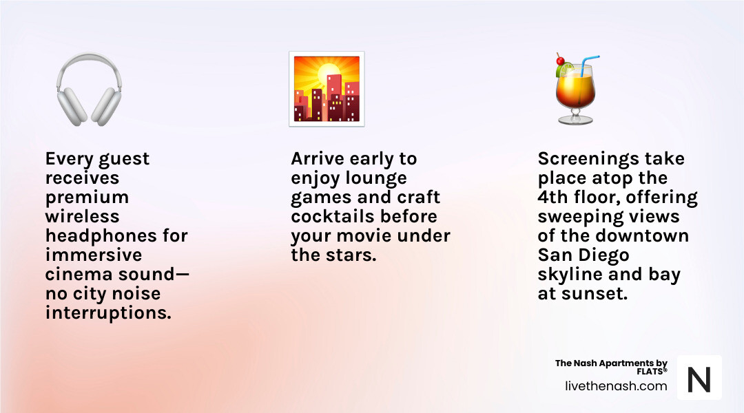Comprehensive guide to rooftop cinema experience including seating options, ticket pricing tiers, food and beverage service, wireless headphone technology, age restrictions by time slot, and parking validation details - rooftop cinema san diego infographic 3_facts_emoji_light-gradient