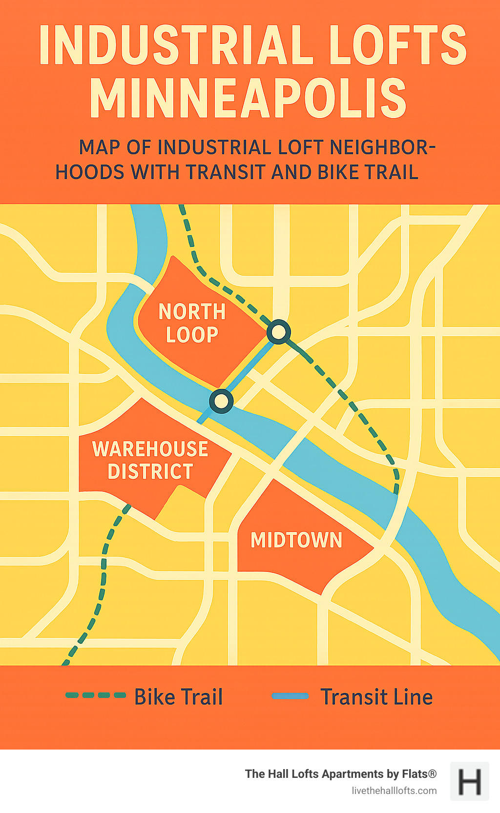 Infographic: Map of Minneapolis industrial loft neighborhoods with transit and bike trail overlays - industrial lofts minneapolis infographic 