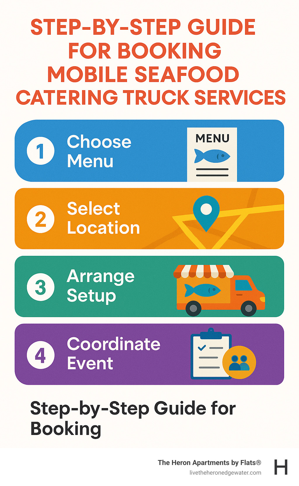 Step-by-step guide for booking mobile seafood catering truck services including menu selection, location setup, and event coordination - Edgewater dining options infographic 
