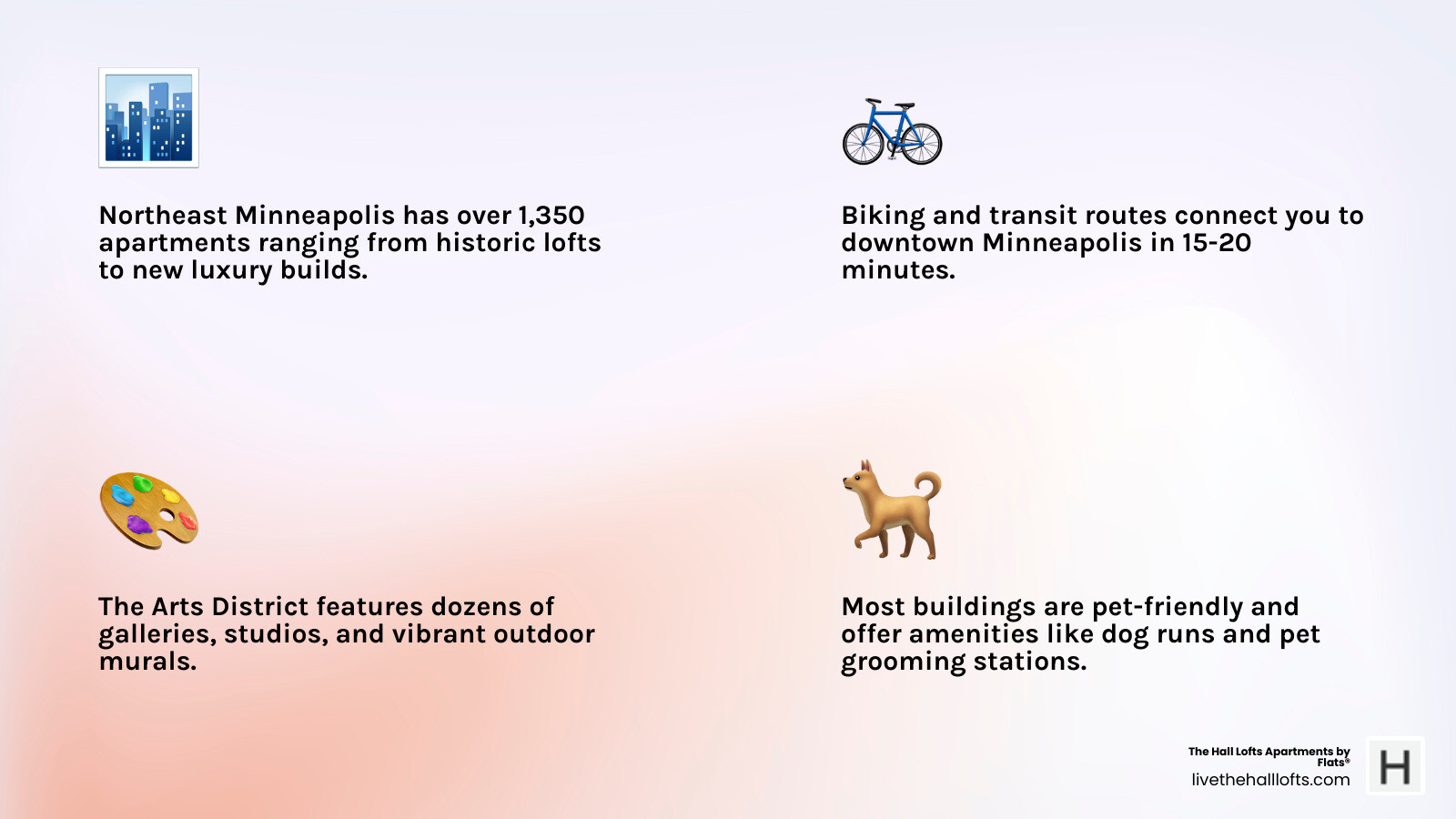 Infographic showing Northeast Minneapolis apartment features: average rent by bedroom count, neighborhood boundaries from Hennepin Avenue to Mississippi River, transit connections to downtown with 15-20 minute commute times, and key amenities like arts district galleries, craft breweries, and riverfront parks - apartments in northeast minneapolis infographic 4_facts_emoji_light-gradient Infographic showing Northeast Minneapolis apartment features: average rent by bedroom count, neighborhood boundaries from Hennepin Avenue to Mississippi River, transit connections to downtown with 15-20 minute commute times, and key amenities like arts district galleries, craft breweries, and riverfront parks - apartments in northeast minneapolis infographic 4_facts_emoji_light-gradient