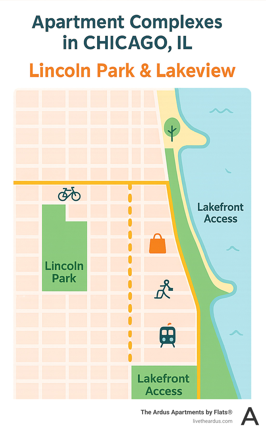 Neighborhood map overlay showing Lincoln Park and Lakeview with lakefront access, bike paths, and key amenities marked - apartment complexes in chicago il infographic  Neighborhood map overlay showing Lincoln Park and Lakeview with lakefront access, bike paths, and key amenities marked - apartment complexes in chicago il infographic