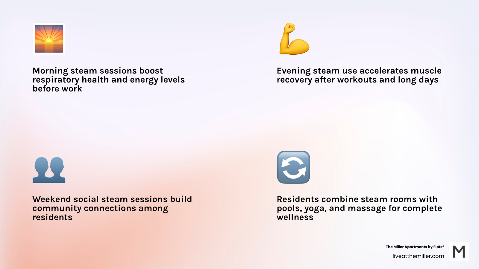 Steam room usage statistics and resident satisfaction data - apartments with steam room infographic 4_facts_emoji_light-gradient Steam room usage statistics and resident satisfaction data - apartments with steam room infographic 4_facts_emoji_light-gradient