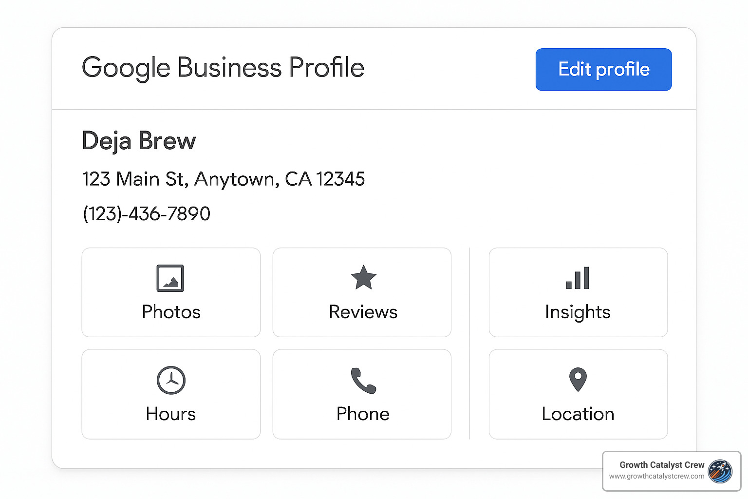 Google Business Profile dashboard showing optimization elements - local business seo packages