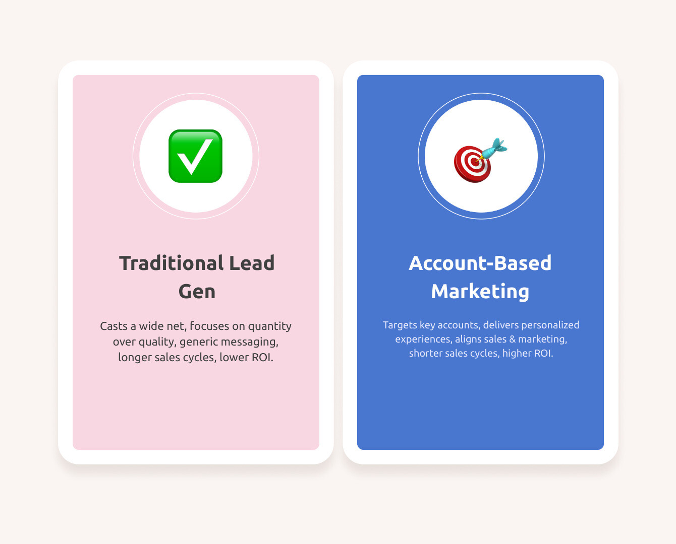 Detailed comparison infographic showing ABM's targeted approach versus traditional lead generation funnel, highlighting key differences in account selection, personalization levels, sales cycle length, and ROI metrics - account-based marketing benefits infographic comparison-2-items-casual