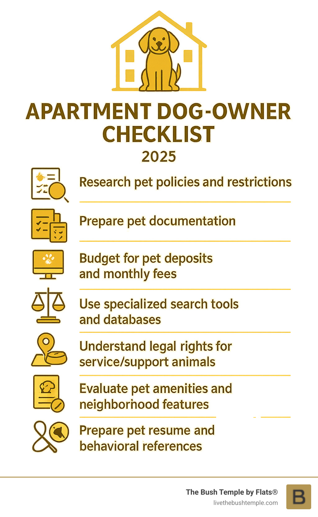 Apartment dog-owner checklist infographic showing steps: 1) Research pet policies and restrictions, 2) Prepare pet documentation including vaccination records and references, 3) Budget for pet deposits and monthly fees, 4) Use specialized search tools and databases, 5) Understand legal rights for service/support animals, 6) Evaluate pet amenities and neighborhood features, 7) Prepare pet resume and behavioral references, 8) Practice community etiquette and noise management - apartments dogs allowed infographic Apartment dog-owner checklist infographic showing steps: 1) Research pet policies and restrictions, 2) Prepare pet documentation including vaccination records and references, 3) Budget for pet deposits and monthly fees, 4) Use specialized search tools and databases, 5) Understand legal rights for service/support animals, 6) Evaluate pet amenities and neighborhood features, 7) Prepare pet resume and behavioral references, 8) Practice community etiquette and noise management - apartments dogs allowed infographic