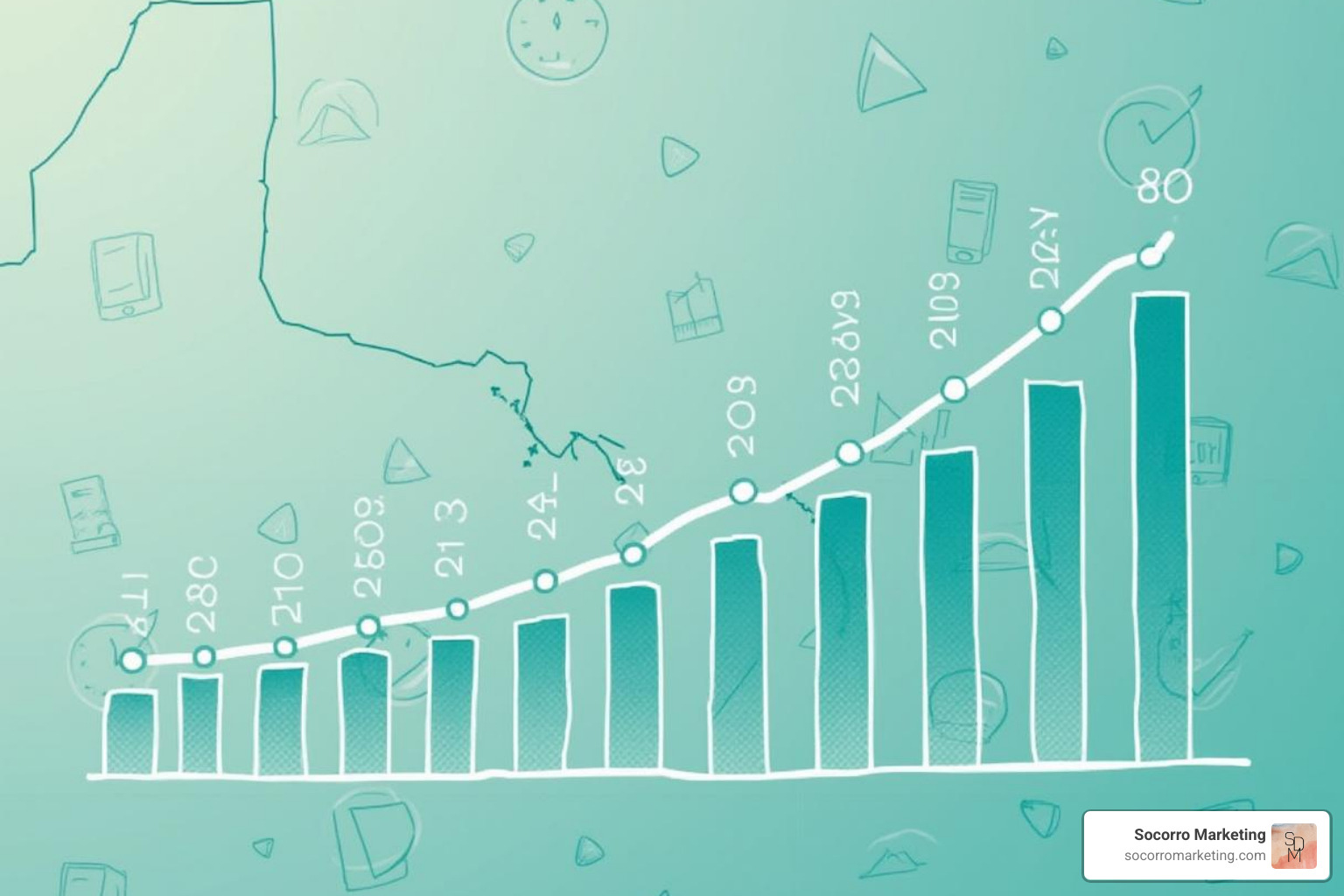Growth of organic traffic over time - increase organic traffic