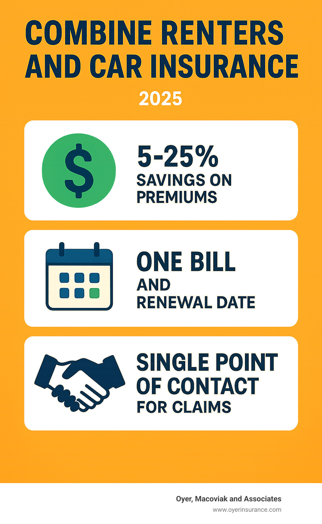 Combine Renters and Car Insurance: Top 3 Perks
