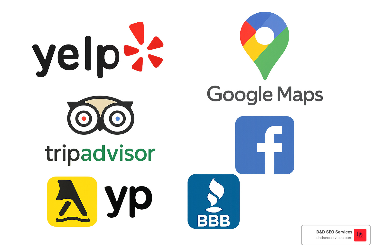 logos for major review and directory sites - local seo for businesses logos for major review and directory sites - local seo for businesses