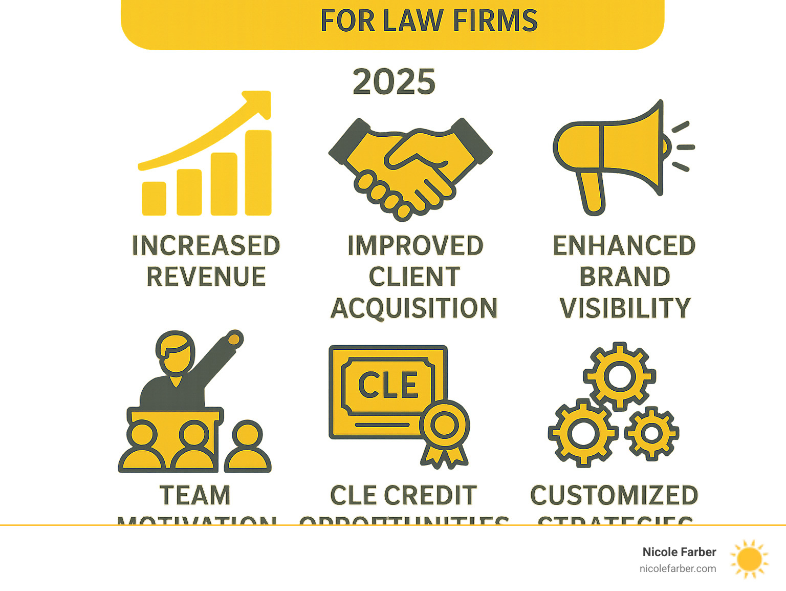 Benefits of hiring a marketing speaker for law firms including increased revenue, improved client acquisition, improved brand visibility, team motivation, CLE credit opportunities, and customized strategies for different practice areas and firm sizes - marketing speaker for law firms infographic 