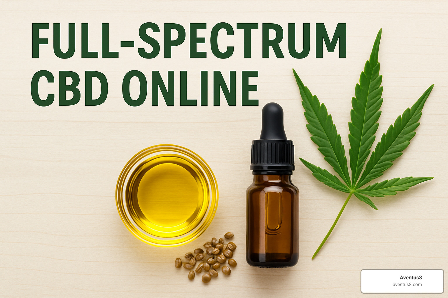 Sample Certificate of Analysis with key sections highlighted - Full-spectrum CBD online