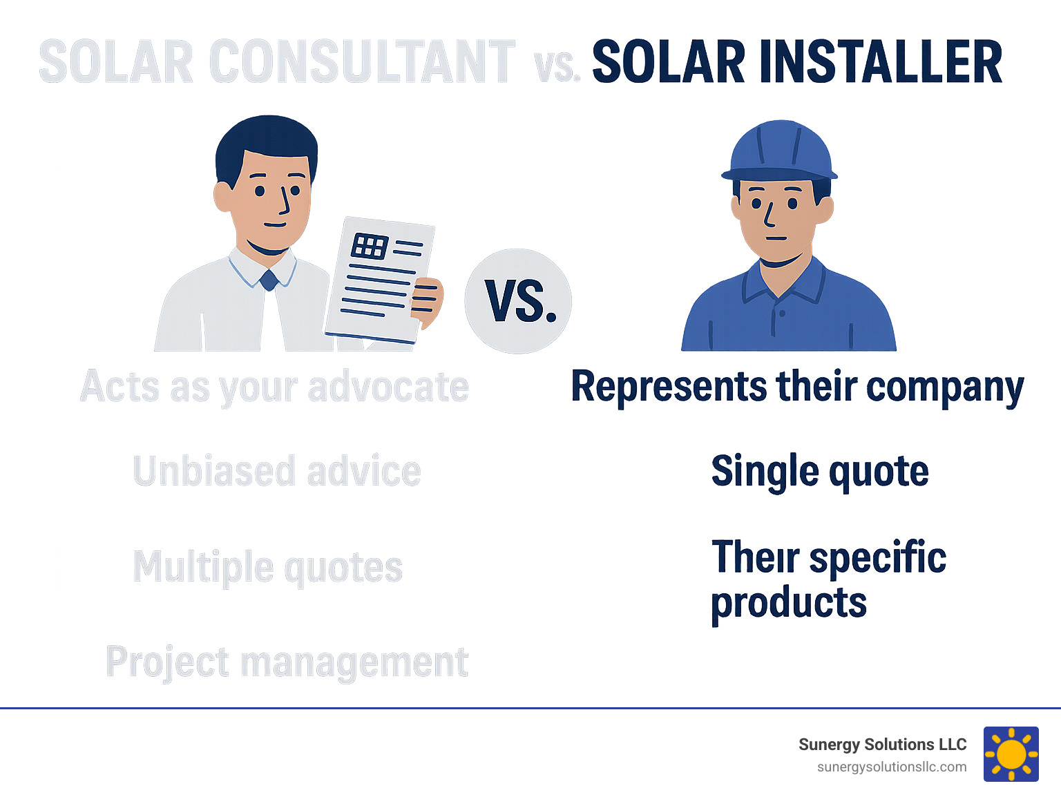 Infographic showing the difference between a solar consultant who acts as your advocate by providing unbiased advice, multiple quotes, and project management versus a solar installer who represents their own company with single quotes focused on their specific products - solar energy consultants near me infographic