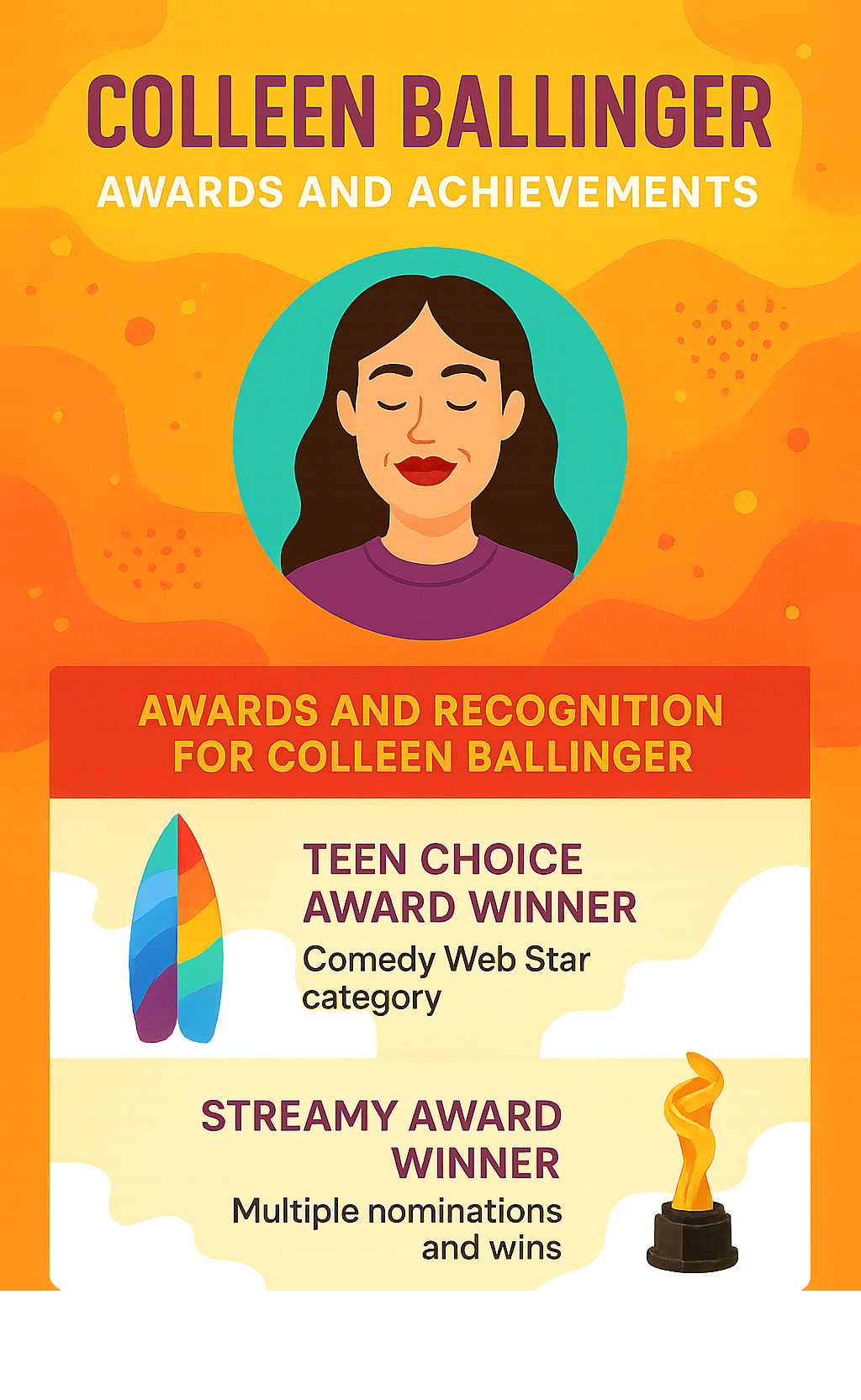 Infographic showing Colleen Ballinger's awards and achievements including Teen Choice Awards, Streamy Awards, and Forbes recognition - Colleen Ballinger infographic 