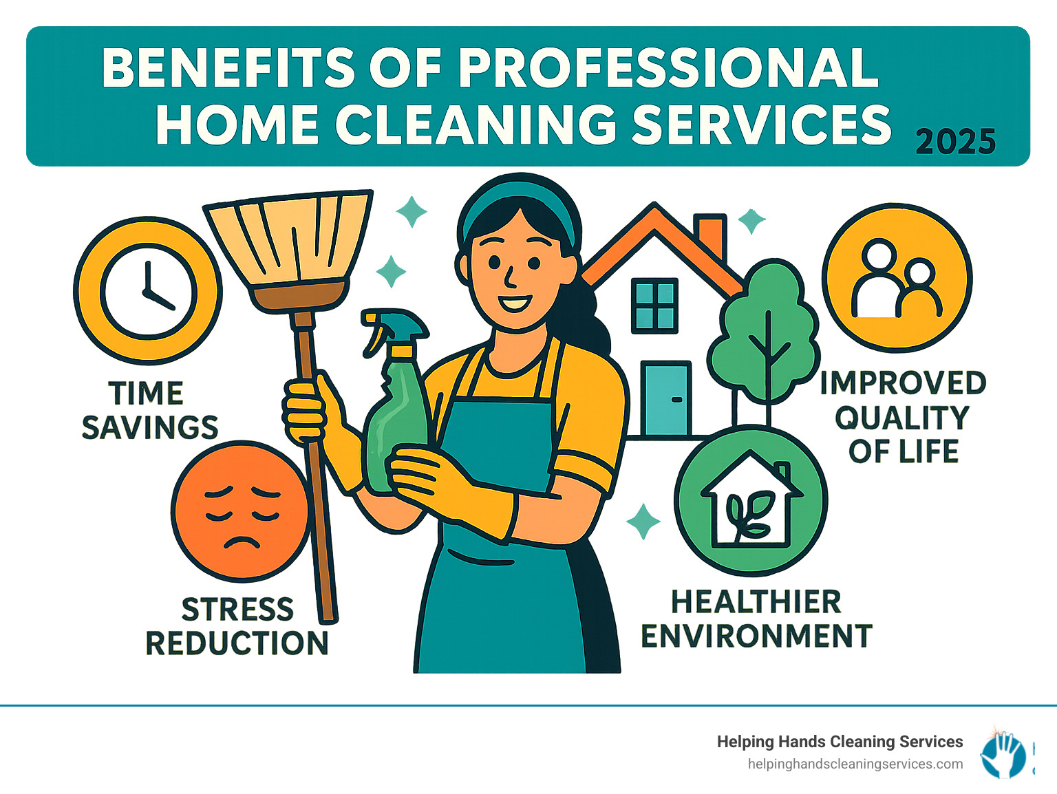 Benefits of professional home cleaning services including time savings, stress reduction, healthier environment, and improved quality of life for Oak Park families - home cleaning services oak park il infographic 
