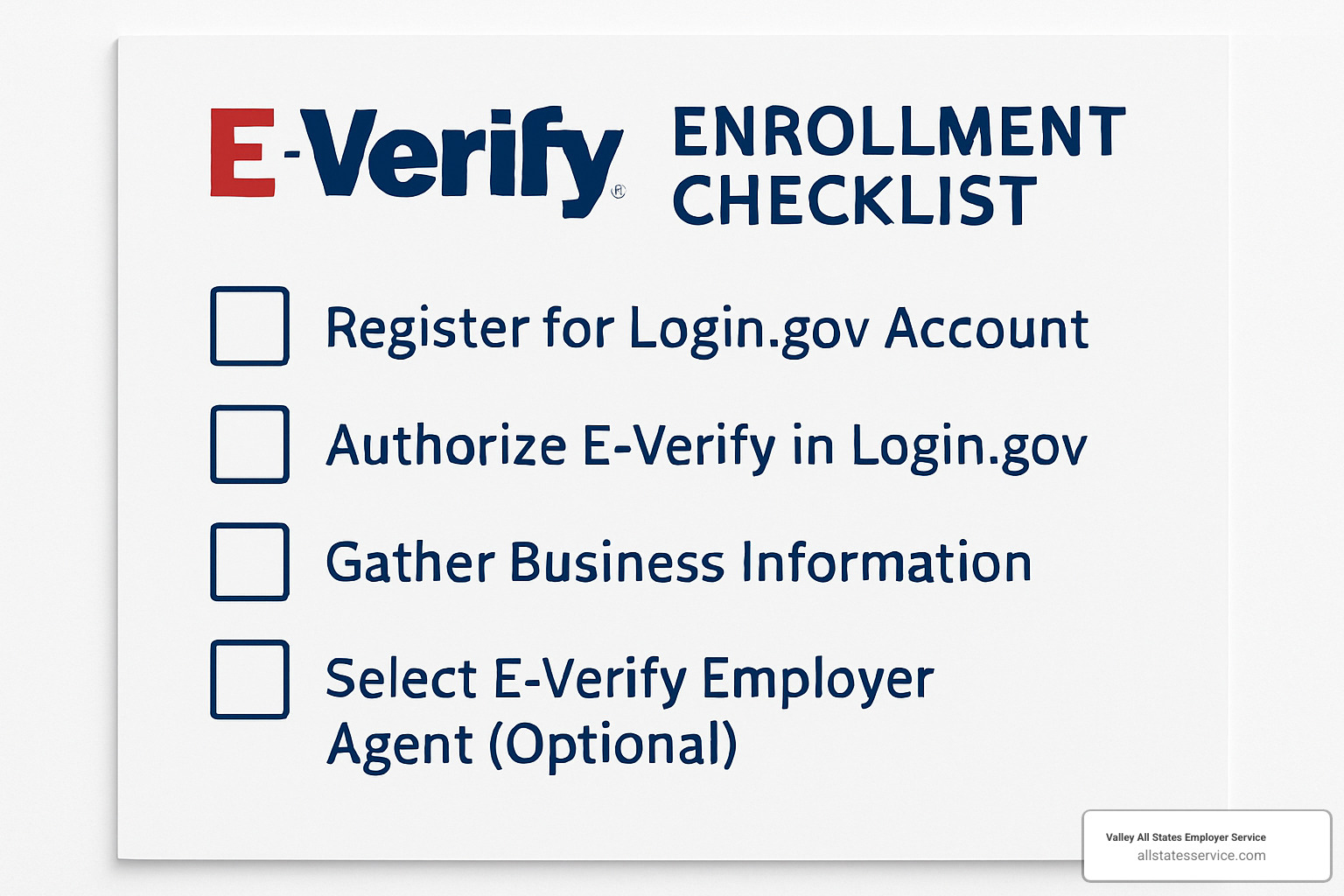 E-Verify enrollment checklist from the official website - e-verify employer requirements
