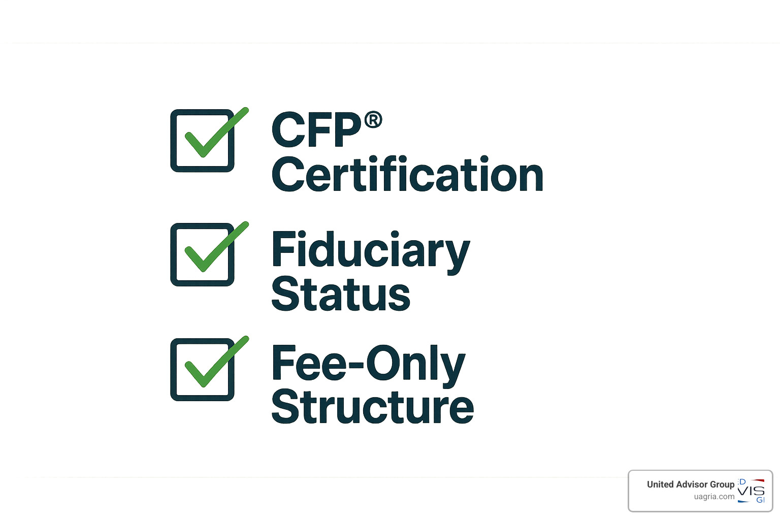 Checklist showing key advisor credentials including CFP, fiduciary status, and fee-only structure - retirement tax planning advisor near me
