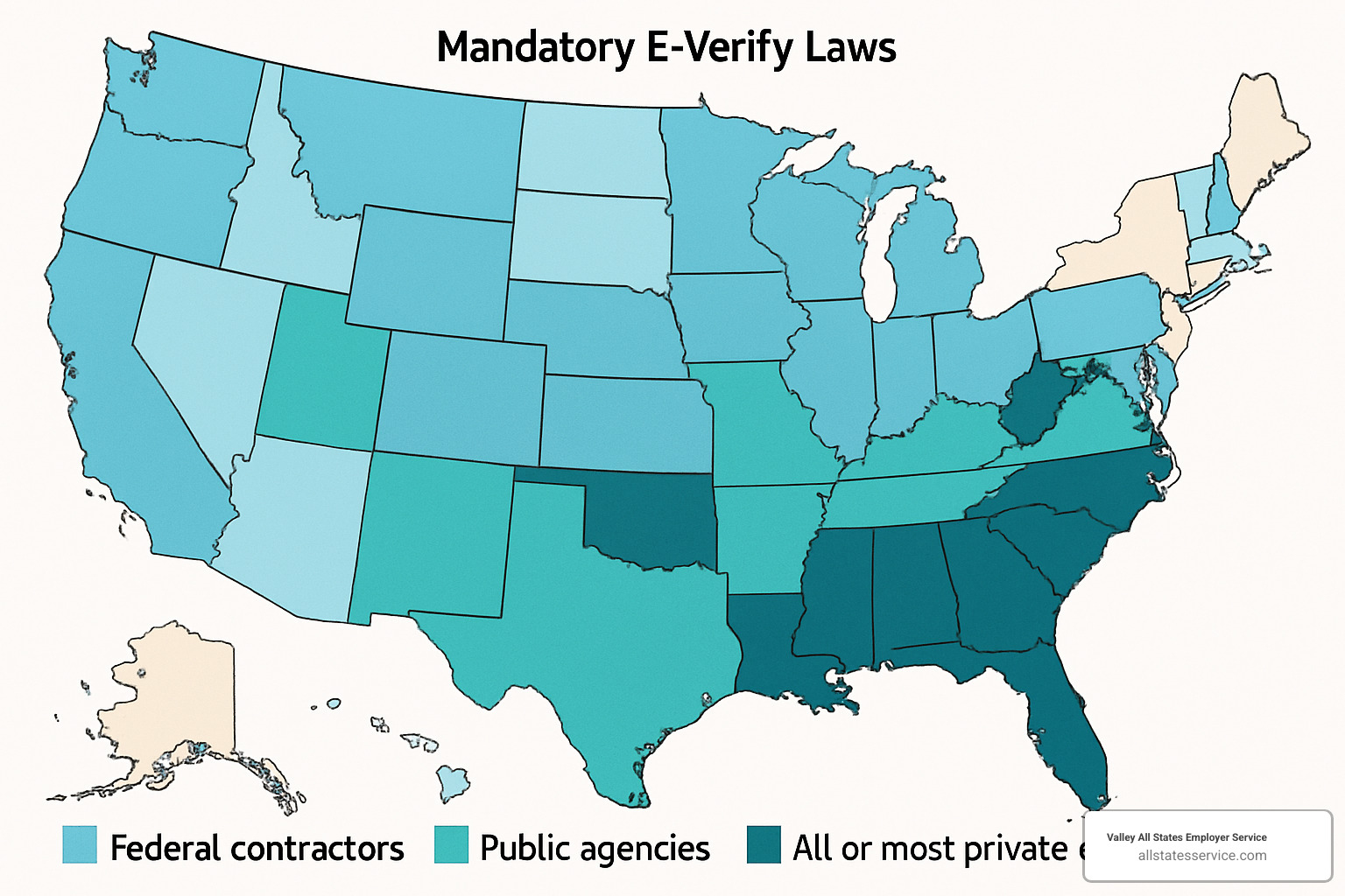 Map of the United States highlighting states with mandatory E-Verify laws in different colors, showing federal contractor requirements, state-level mandates for public agencies, and states requiring private employers to participate - e verify employer agent service