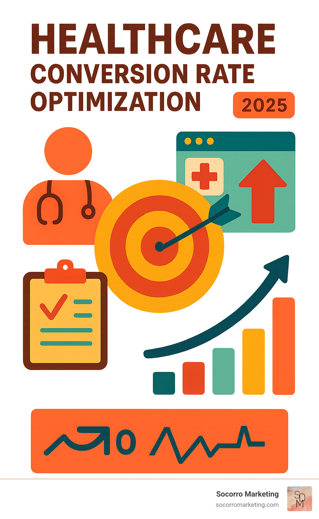 Healthcare conversion rate benchmarks infographic