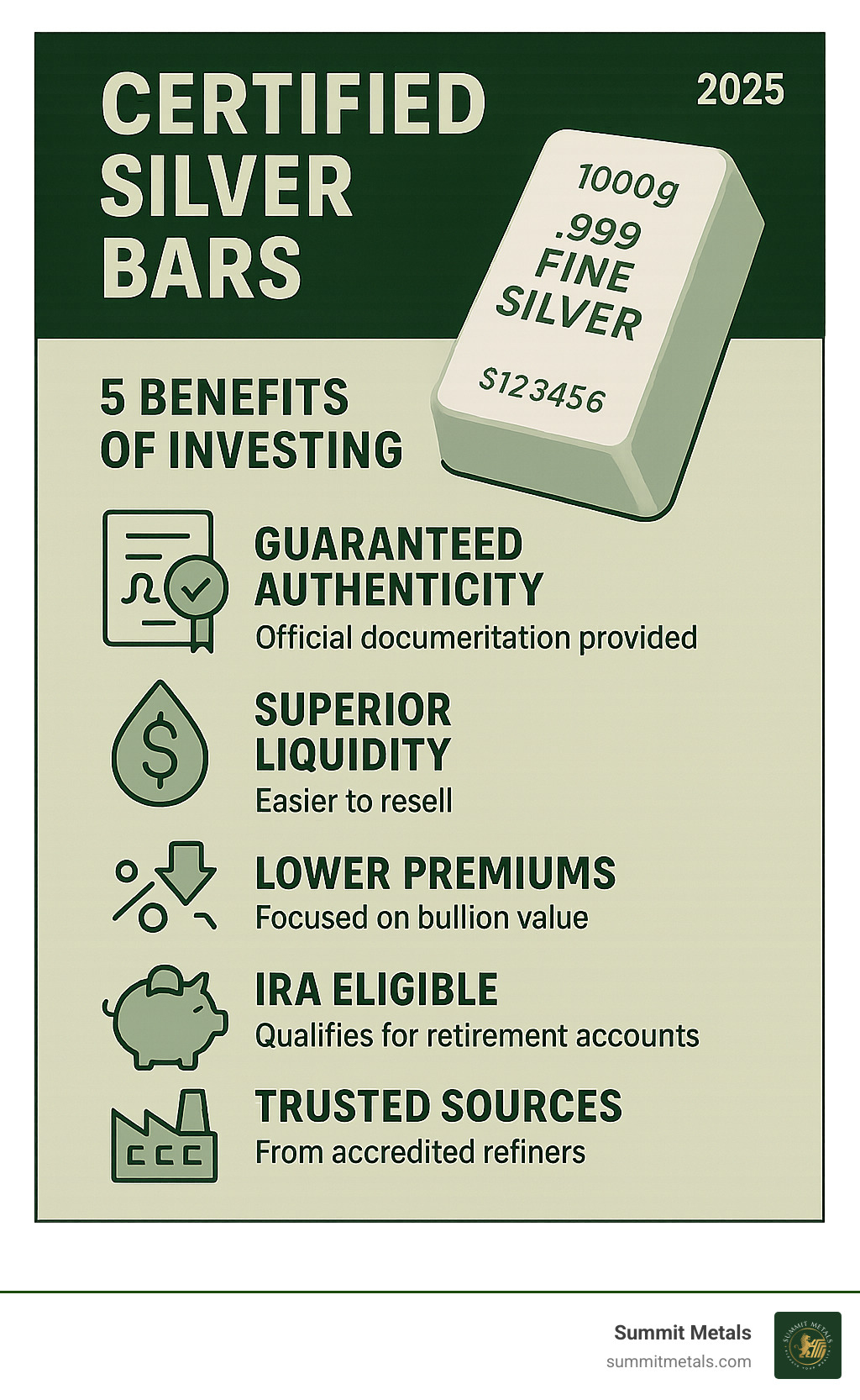infographic showing the 5 key benefits of investing in certified silver bars: guaranteed authenticity with official documentation, superior liquidity for easier resale, lower premiums focused on bullion value, IRA eligibility for retirement accounts, and trusted sources from accredited refiners - Certified Silver Bars infographic 