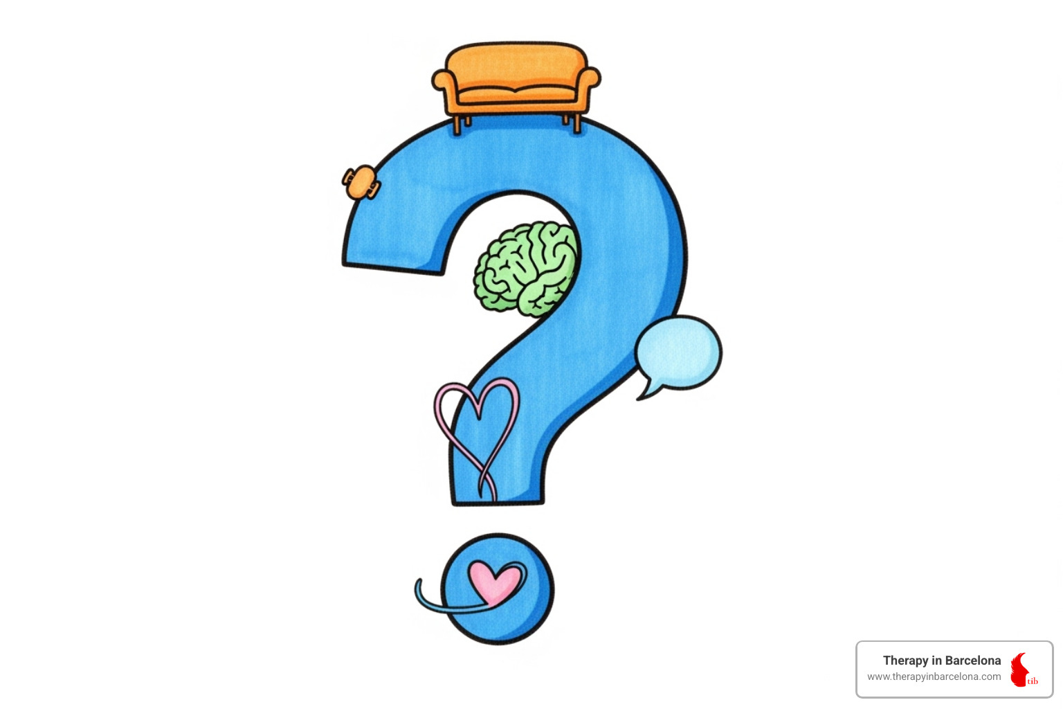 Question mark icon with therapy-related symbols - online therapy for stress