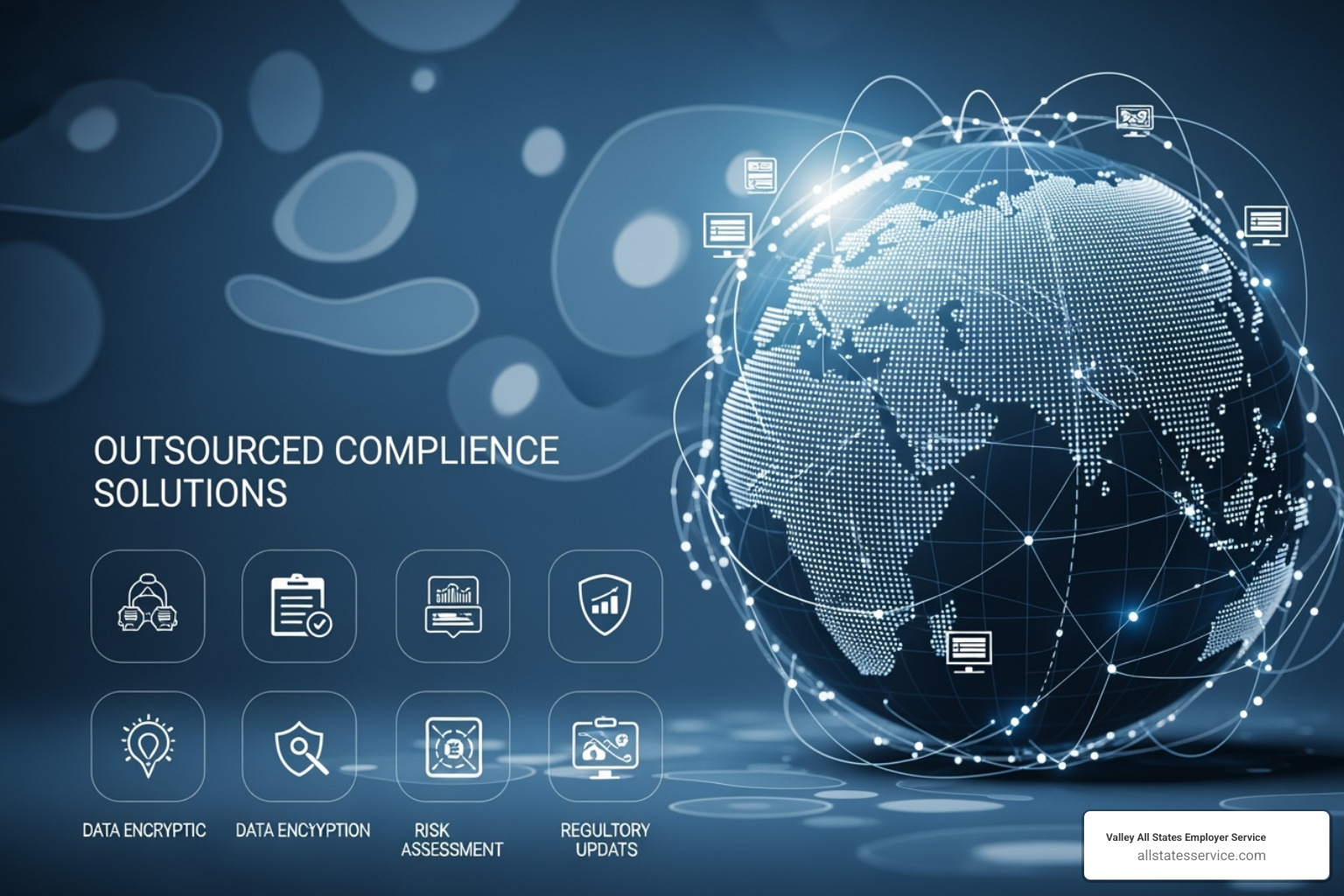 A digital dashboard showing various compliance modules like HR, Finance, and IT, each with a green checkmark - outsourced compliance solutions