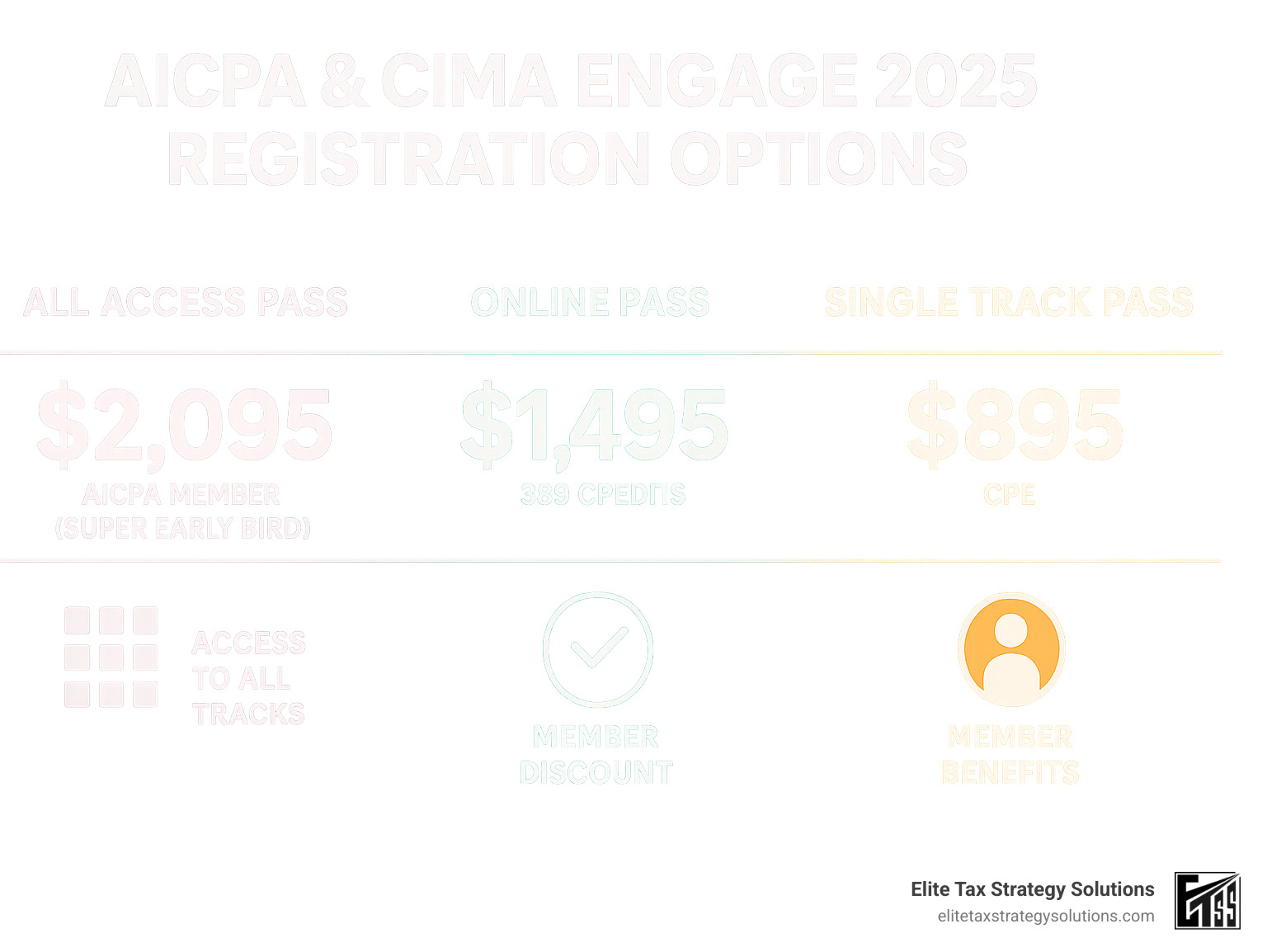 Statistical comparison chart showing AICPA & CIMA ENGAGE 2025 registration options with pricing tiers, CPE credits available, and member benefits clearly displayed - aicpa conference on tax strategies for the high income individual infographic Statistical comparison chart showing AICPA & CIMA ENGAGE 2025 registration options with pricing tiers, CPE credits available, and member benefits clearly displayed - aicpa conference on tax strategies for the high income individual infographic
