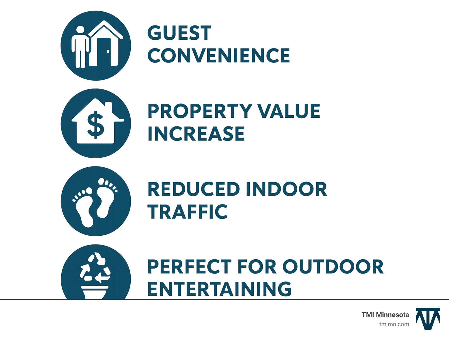 Infographic showing the top 5 benefits of adding a backyard toilet: guest convenience, property value increase, reduced indoor traffic, perfect for outdoor entertaining, and sustainable waste management options - backyard toilet ideas infographic Infographic showing the top 5 benefits of adding a backyard toilet: guest convenience, property value increase, reduced indoor traffic, perfect for outdoor entertaining, and sustainable waste management options - backyard toilet ideas infographic