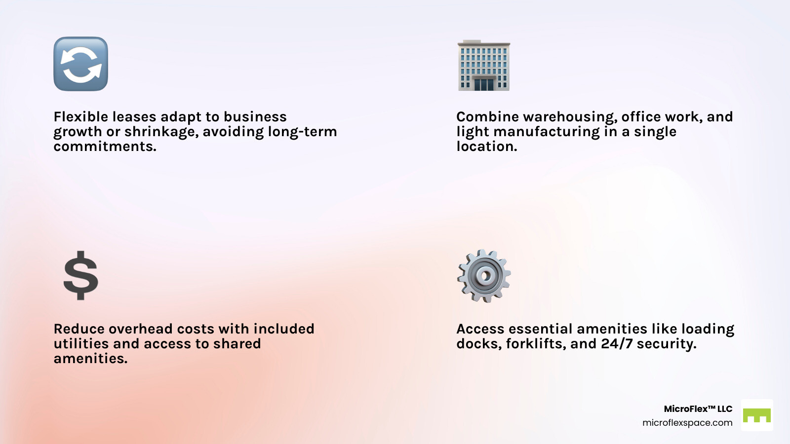 Infographic showing key benefits of warehouse office space for small businesses, including flexibility, cost-effectiveness, and integrated operations - warehouse office space for rent infographic 4_facts_emoji_light-gradient