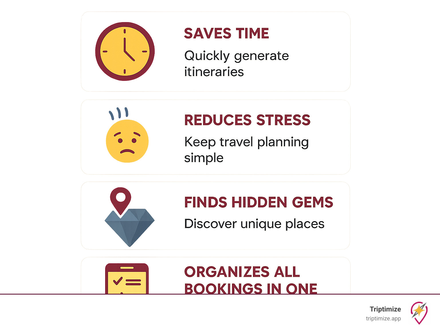 Infographic explaining the core benefits of using a trip planner: Saves Time, Reduces Stress, Finds Hidden Gems, and Organizes All Bookings in One Place. - trip planner USA infographic 