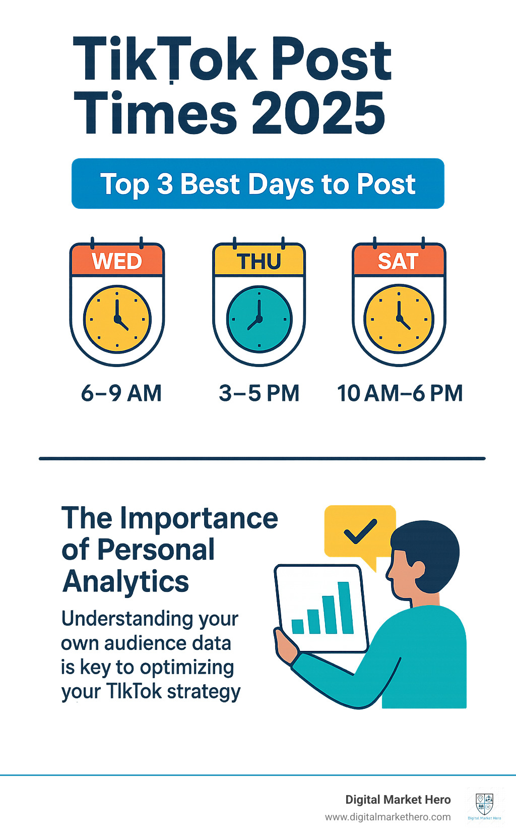 infographic summarizing the top 3 best days to post and the importance of personal analytics - tik tok post times 2025 infographic 