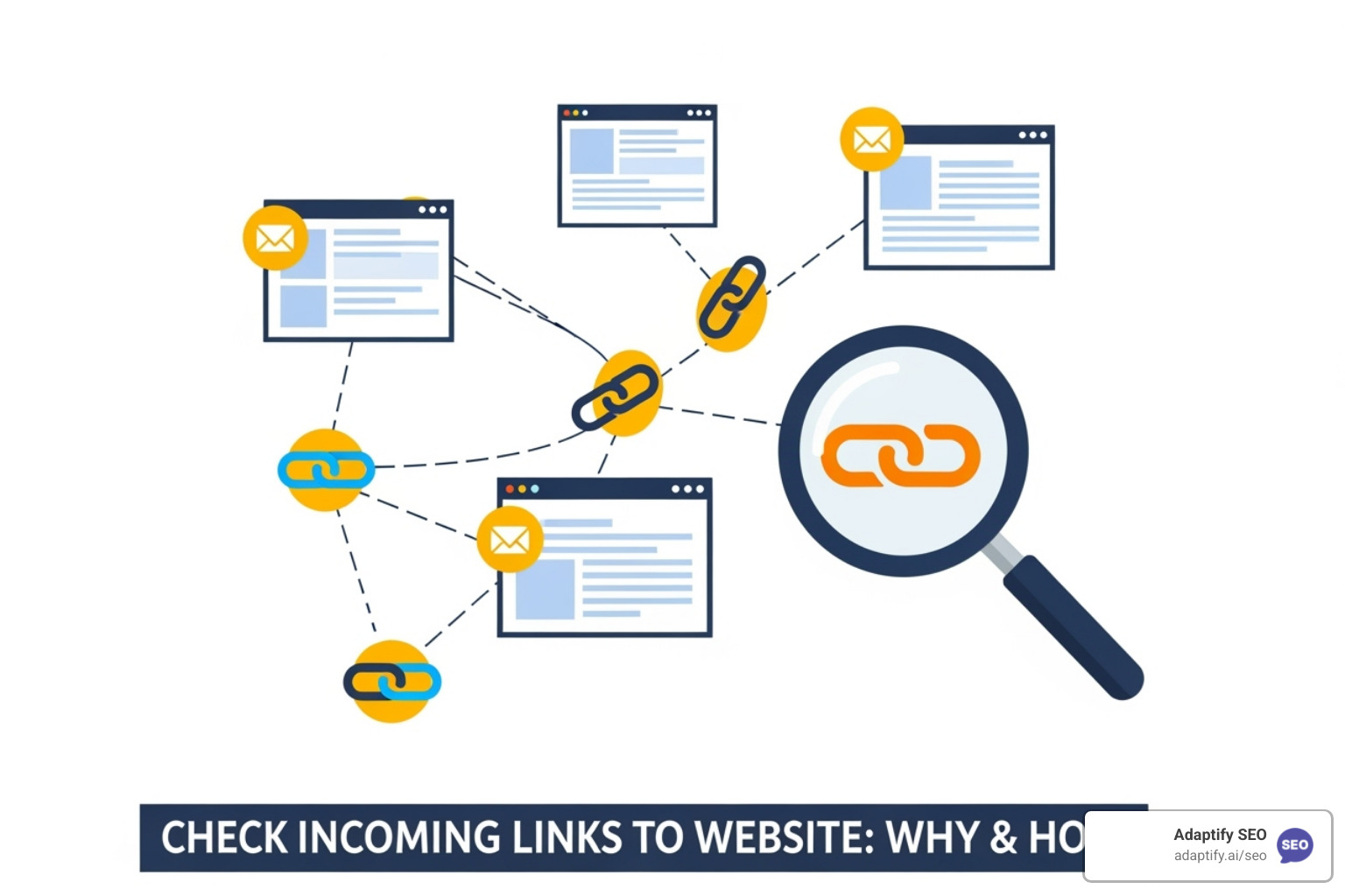 a competitor analysis chart - check incoming links to website