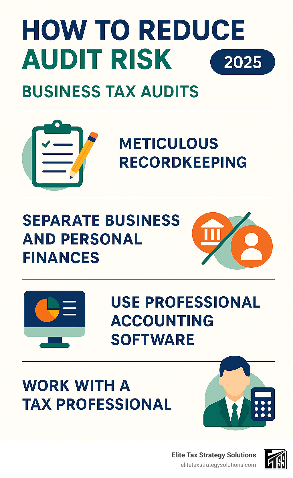 Infographic illustrating proactive steps to reduce audit risk, including meticulous recordkeeping, separating business and personal finances, using professional accounting software, understanding legitimate business expenses, and working with a tax professional. - Business tax audits infographic Infographic illustrating proactive steps to reduce audit risk, including meticulous recordkeeping, separating business and personal finances, using professional accounting software, understanding legitimate business expenses, and working with a tax professional. - Business tax audits infographic