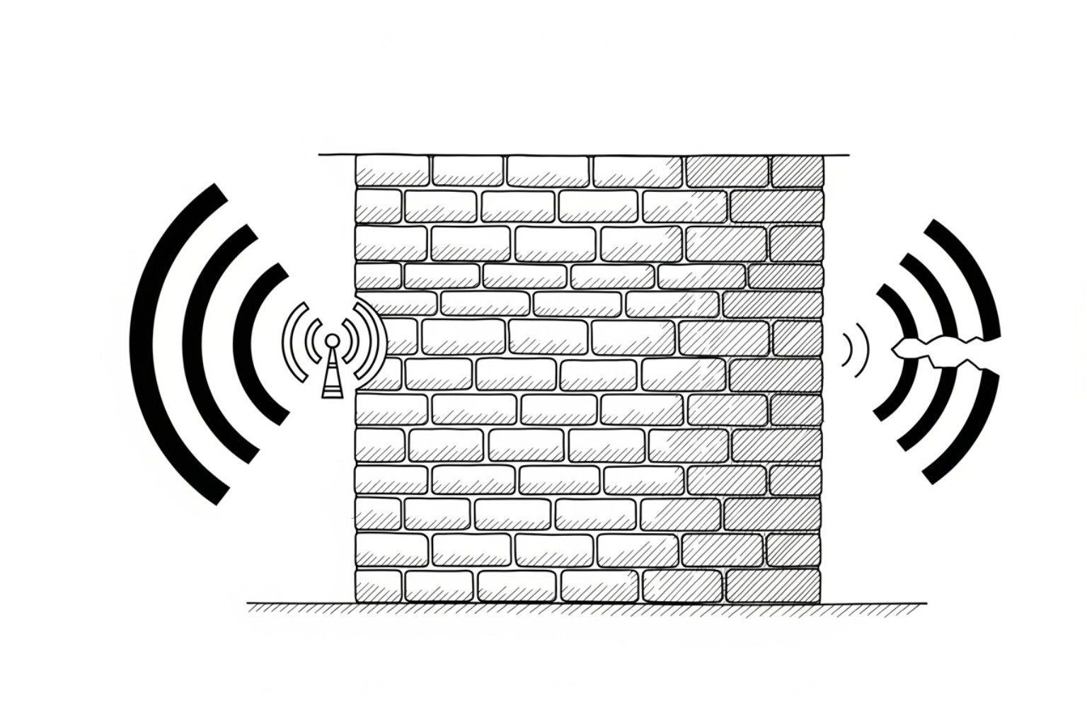 of a WiFi signal icon weakening as it passes through a brick wall. - Extend Starlink range