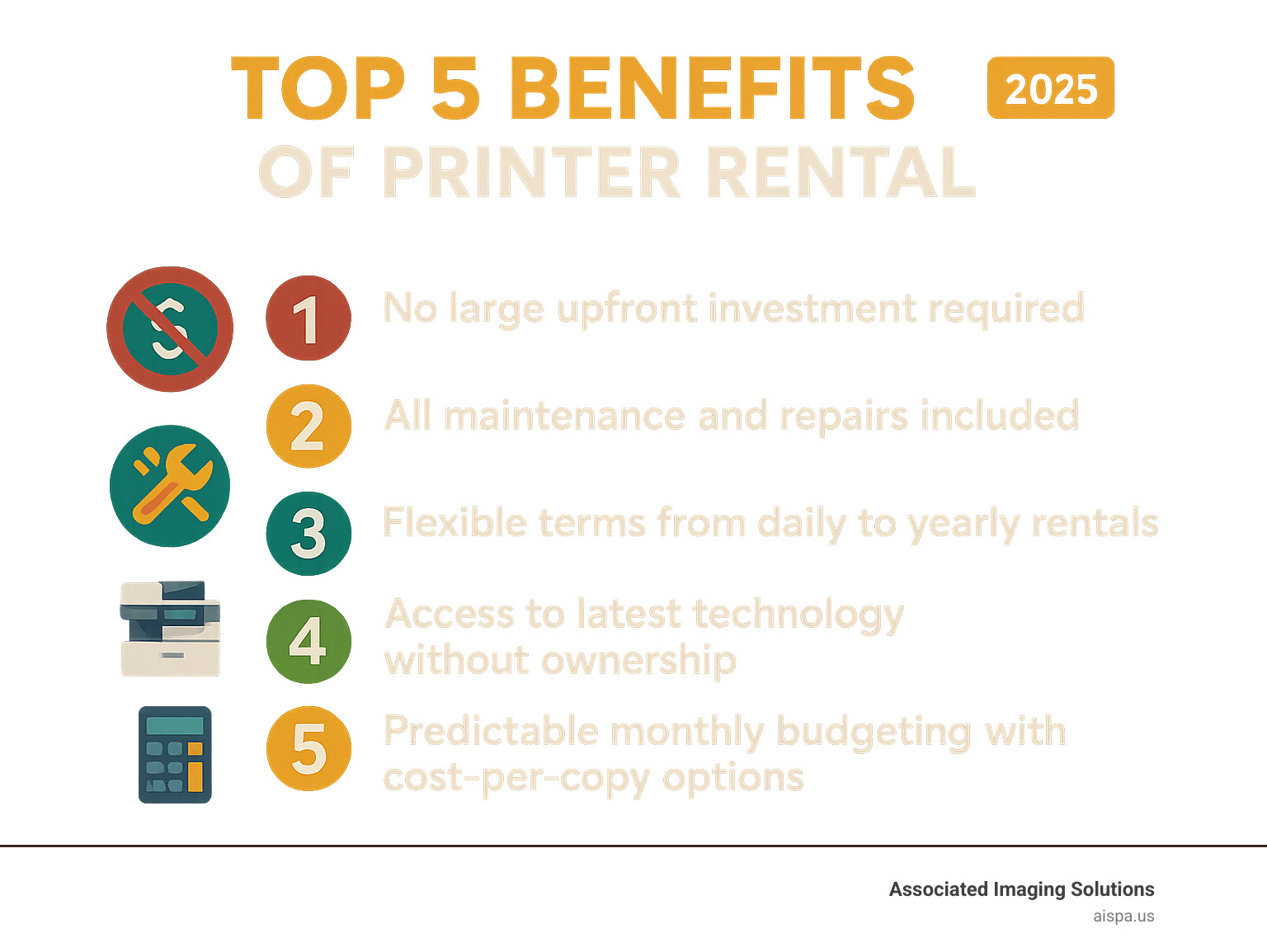 Infographic showing the top 5 benefits of printer rental: 1. No large upfront investment required, 2. All maintenance and repairs included, 3. Flexible terms from daily to yearly rentals, 4. Access to latest technology without ownership, 5. Predictable monthly budgeting with cost-per-copy options - Printer rental Philadelphia infographic 