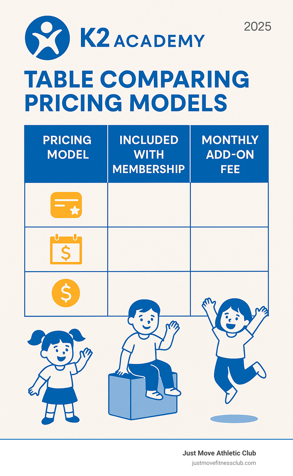 table comparing pricing models - kids club gym infographic 