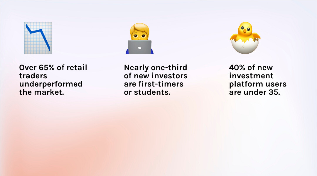 Infographic showing the recent surge in retail investing since 2020, highlighting key statistics: over 65% of retail traders underperformed the market, 40% of new platform users are under 35, and nearly one-third are first-time investors or students, illustrating the growing need for reliable, transparent investment guidance - 5starsstocks .com infographic 3_facts_emoji_light-gradient