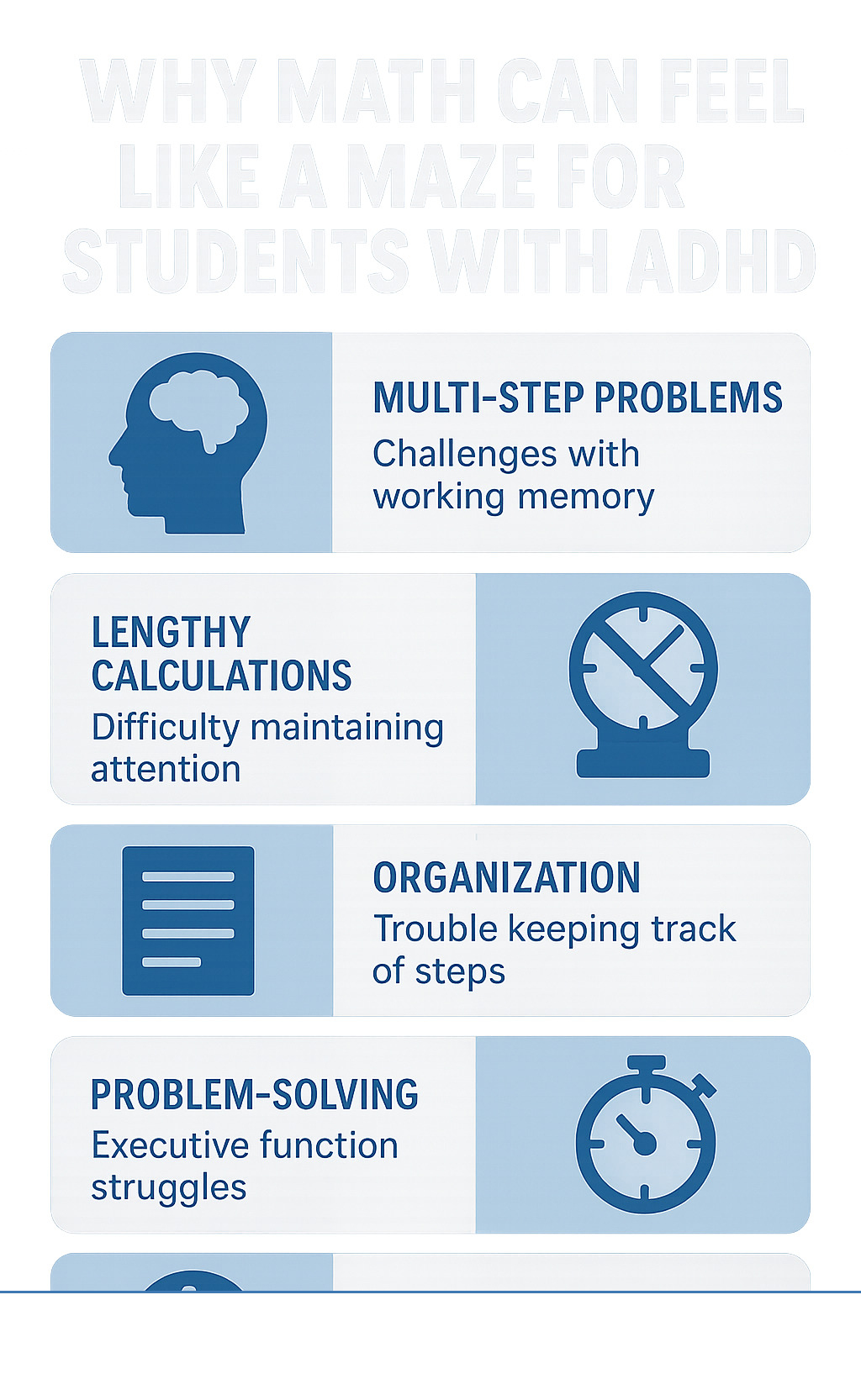 Infographic showing how ADHD impacts math learning, including challenges with working memory during multi-step problems, difficulty maintaining attention during lengthy calculations, trouble with organization and keeping track of steps, executive function struggles affecting problem-solving sequence, and processing speed differences that affect timed assessments - adhd math tutor infographic Infographic showing how ADHD impacts math learning, including challenges with working memory during multi-step problems, difficulty maintaining attention during lengthy calculations, trouble with organization and keeping track of steps, executive function struggles affecting problem-solving sequence, and processing speed differences that affect timed assessments - adhd math tutor infographic