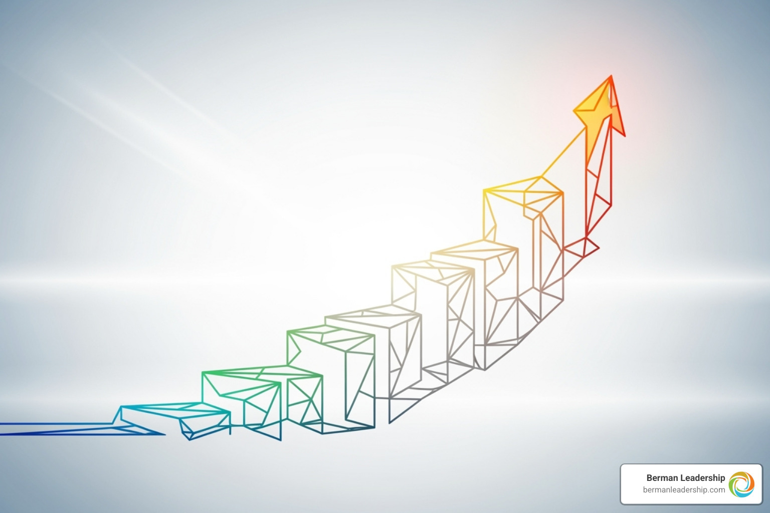 Career ladder or progression chart - leadership development programs