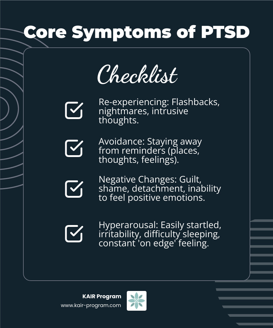Infographic explaining the core symptoms of PTSD: re-experiencing (flashbacks, nightmares), avoidance (places, thoughts, feelings), negative changes in thinking and mood (guilt, shame, detachment), and hyperarousal (on edge, easily startled, irritable). - ketamine for trauma therapy infographic checklist-dark-blue