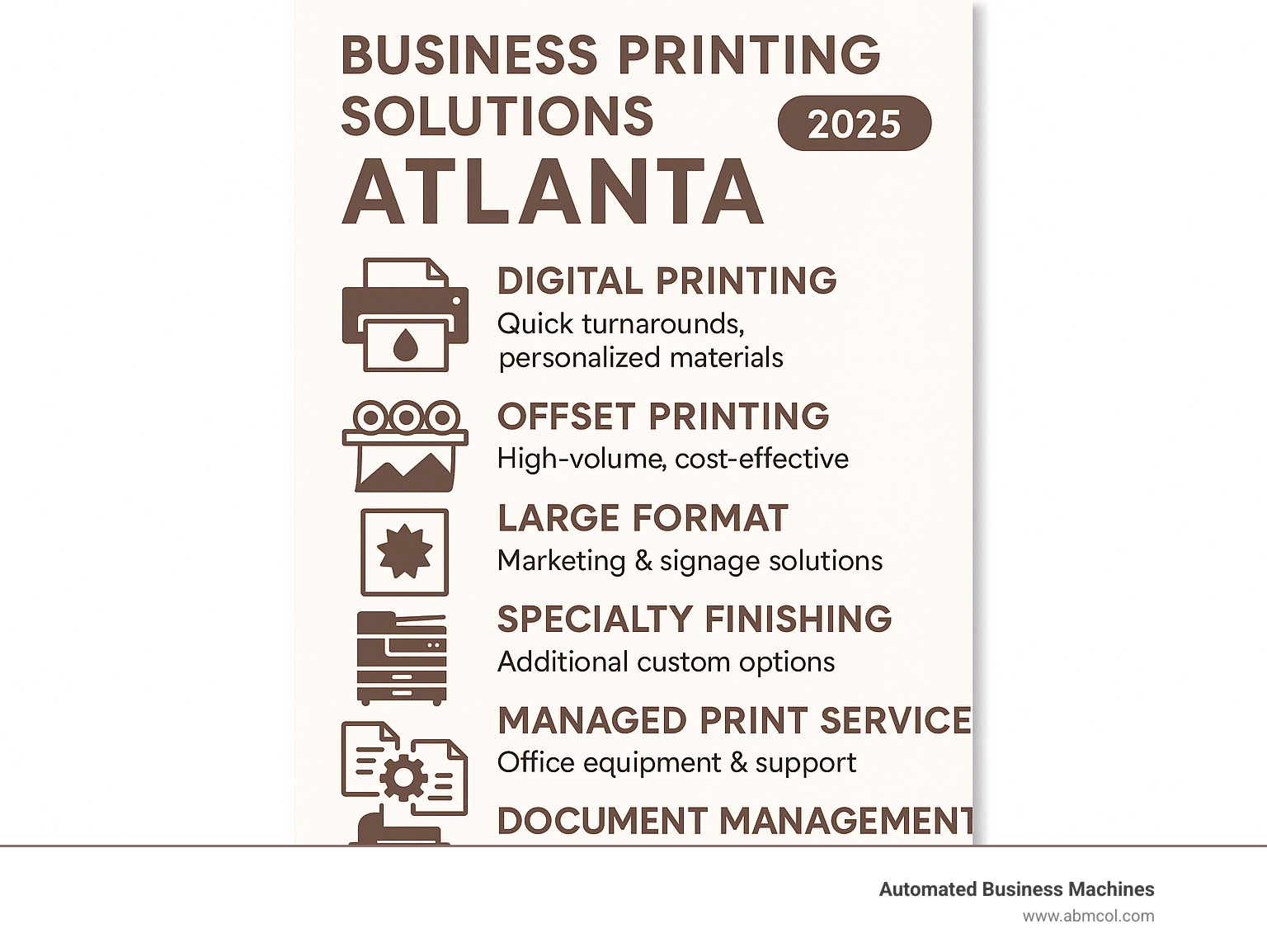 Comprehensive infographic showing Atlanta business printing ecosystem with digital printing for quick turnarounds and personalized materials, offset printing for high-volume cost-effective projects, large format solutions for marketing and signage, specialty finishing options, managed print services for office equipment, and integrated document management systems connecting all printing workflows - Business printing solutions Atlanta infographic 