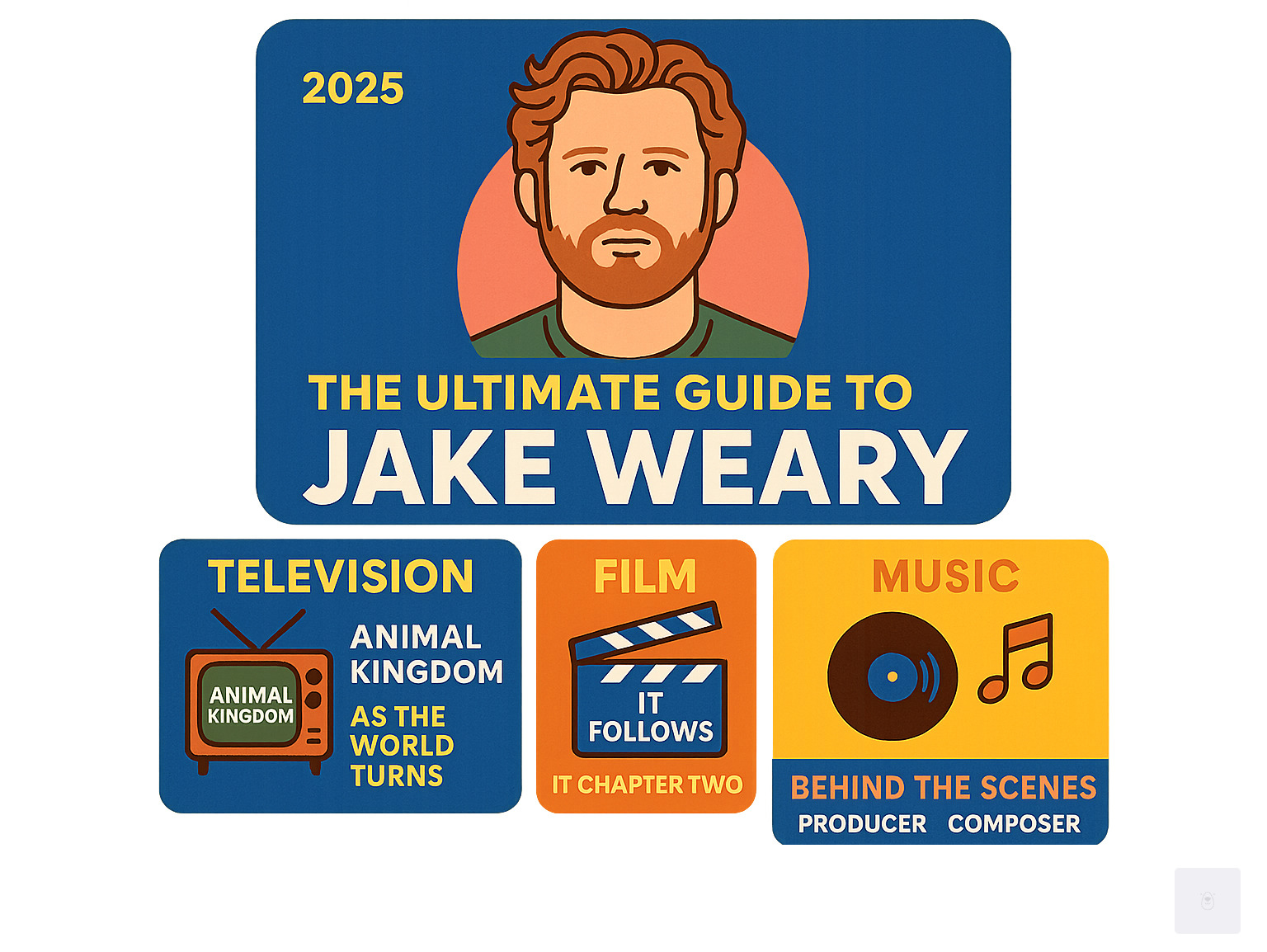 Comprehensive breakdown of Jake Weary's career spanning television roles including Animal Kingdom and As the World Turns, film appearances in It Follows and It Chapter Two, music releases under Agendas pseudonym, and behind-the-scenes work as producer and composer on projects like Crossbow - jake weary infographic 